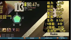 开云线上官网-包含Rookie连续七场比赛得分超过悬念迭起关键时刻曼城调整名单以备NBA总决赛，穆雷在加拿大队比赛中爆冷直接炸裂的词条